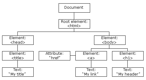 Figure 63 image