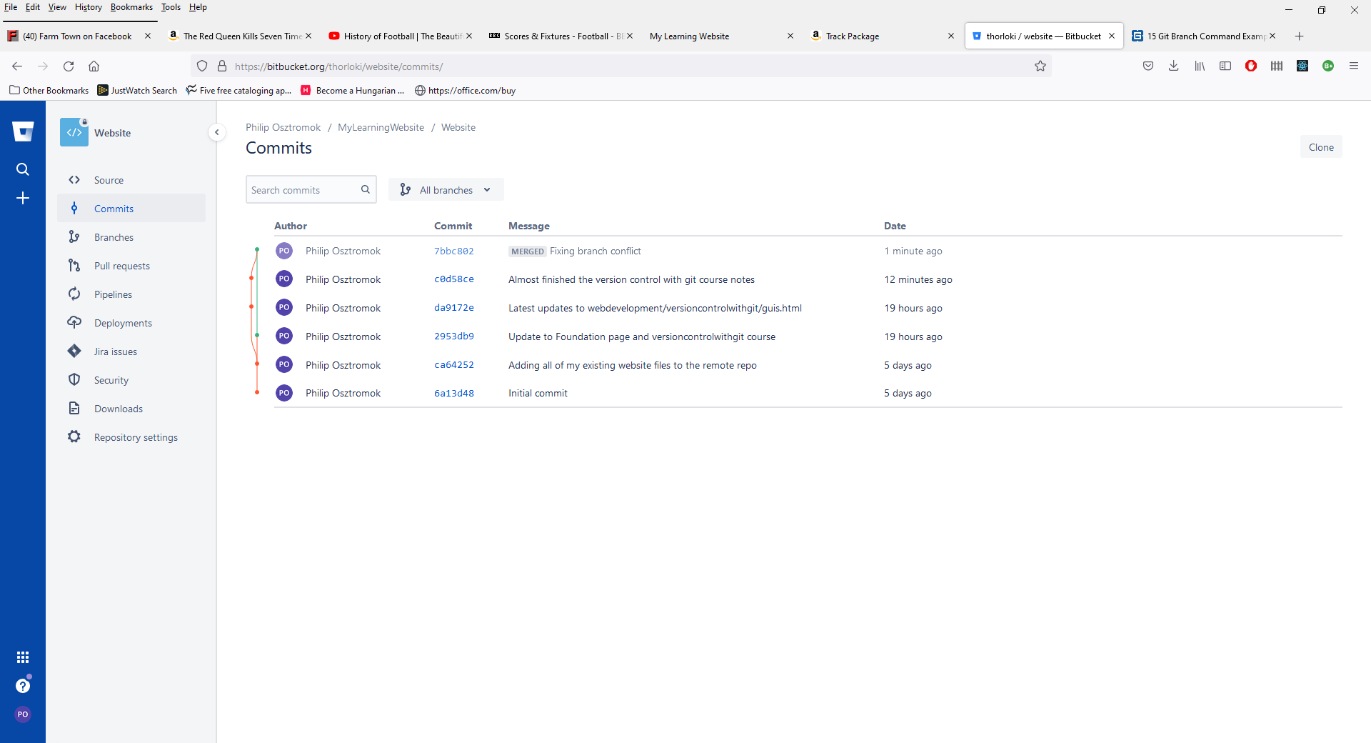 The branches in BitBucket showing the commits on each and the merging